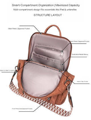 Lillian 6-Pocket Bookbag/Diaper Bag