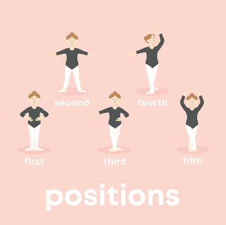 Ballet Baby Board Book